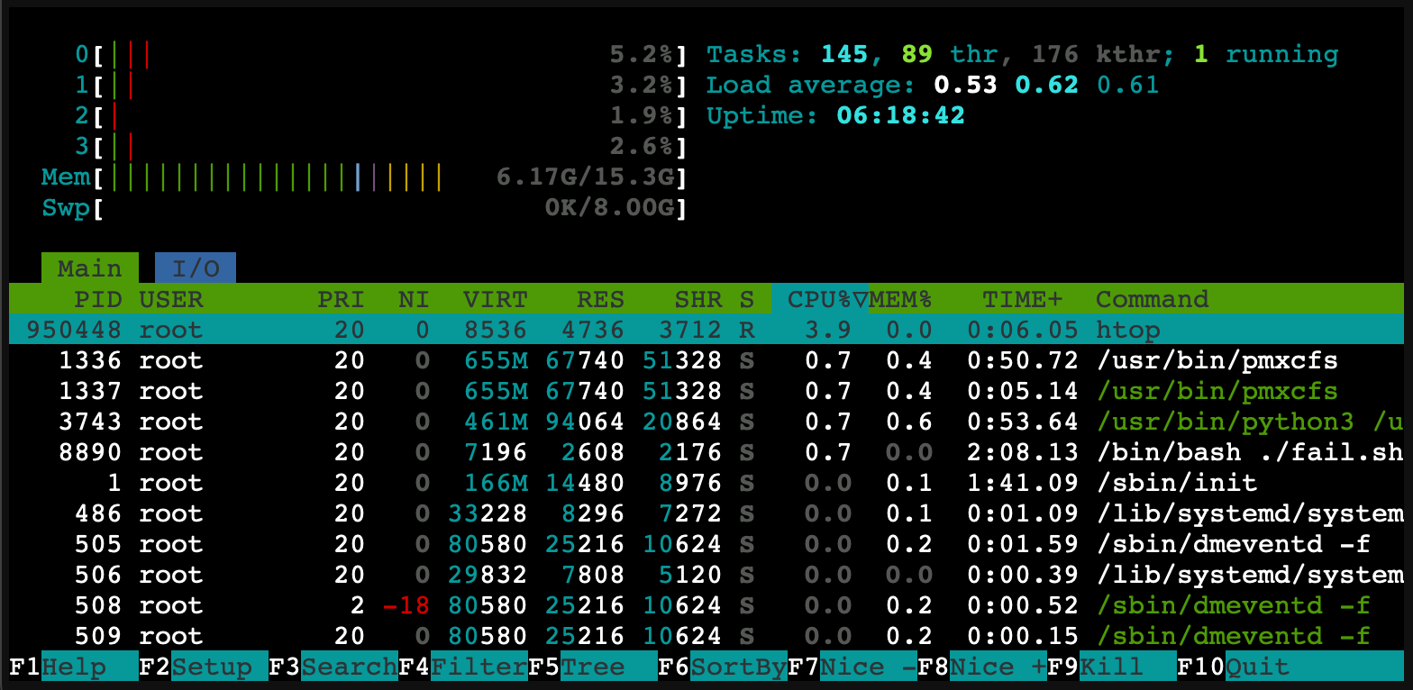 htop interactive process viewer