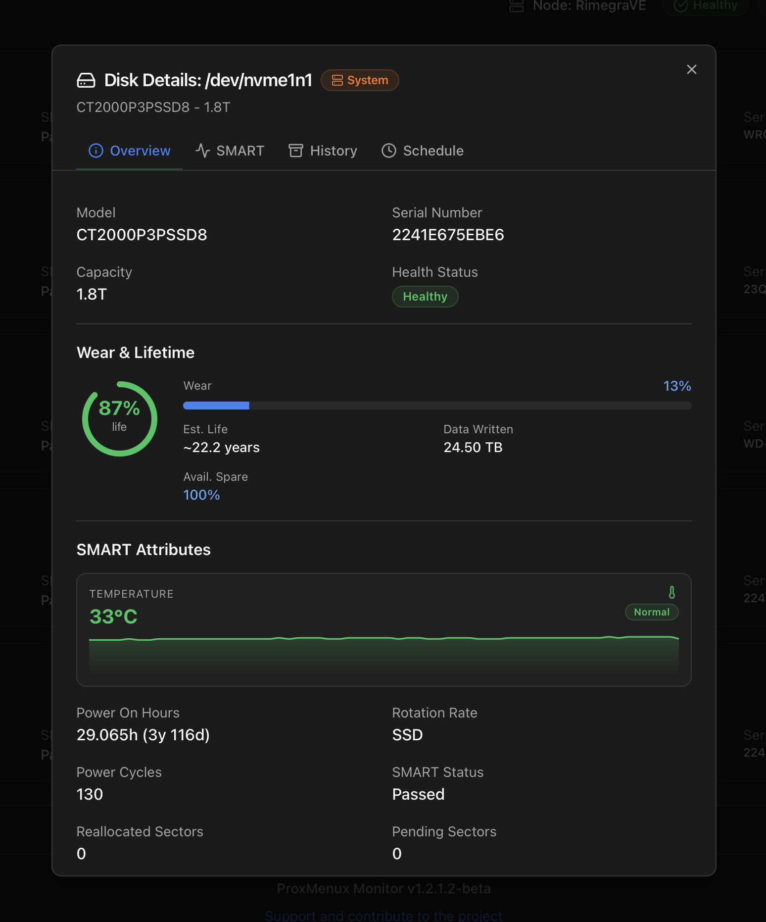 Disk drill-in modal — Overview tab with health status, Wear & Lifetime ring, and quick SMART attributes