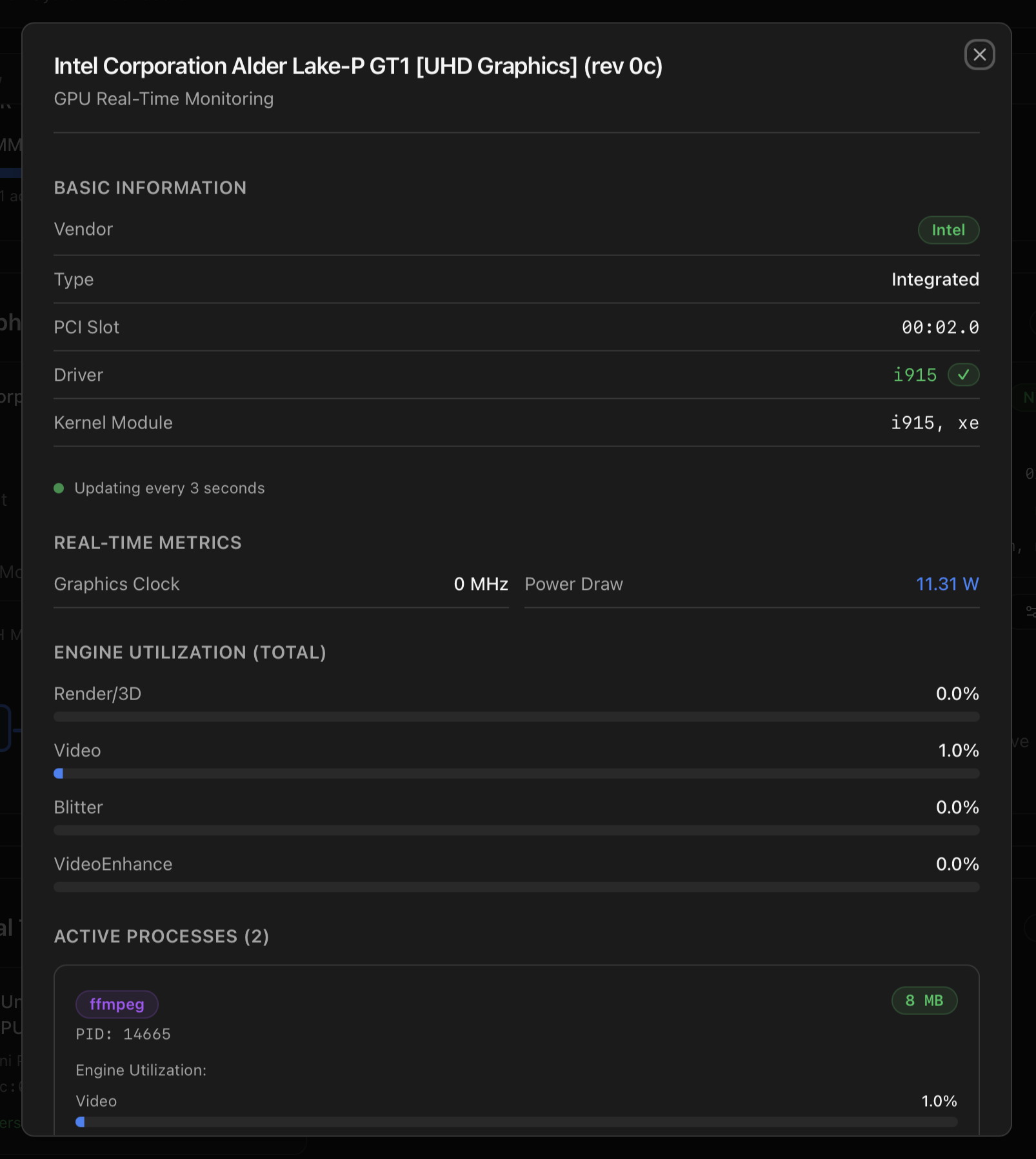 GPU monitoring modal for an Intel UHD Graphics iGPU on i915 driver, showing 11.31 W power draw, 1 % video engine load and an ffmpeg process consuming 8 MB