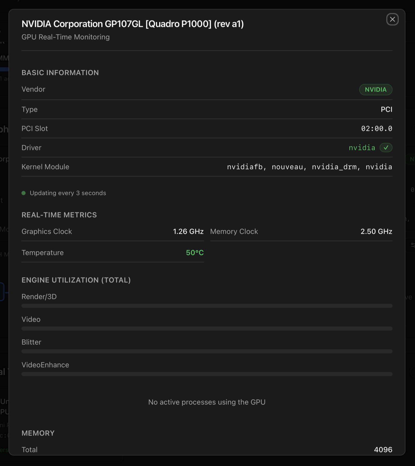 GPU monitoring modal for an NVIDIA Quadro P1000: vendor NVIDIA, driver nvidia loaded, graphics clock 1.26 GHz, memory clock 2.50 GHz, temperature 50 °C, all engine utilisation bars at 0 %, no active processes, total memory 4096 MiB