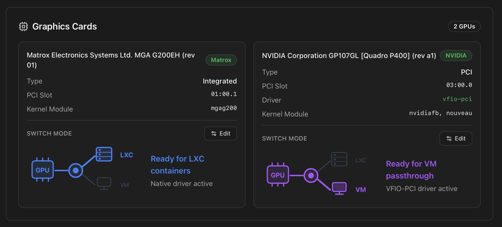 Graphics Cards section showing a Matrox G200EH integrated GPU bound to mgag200 (Ready for LXC) and an NVIDIA Quadro P400 bound to vfio-pci (Ready for VM passthrough)