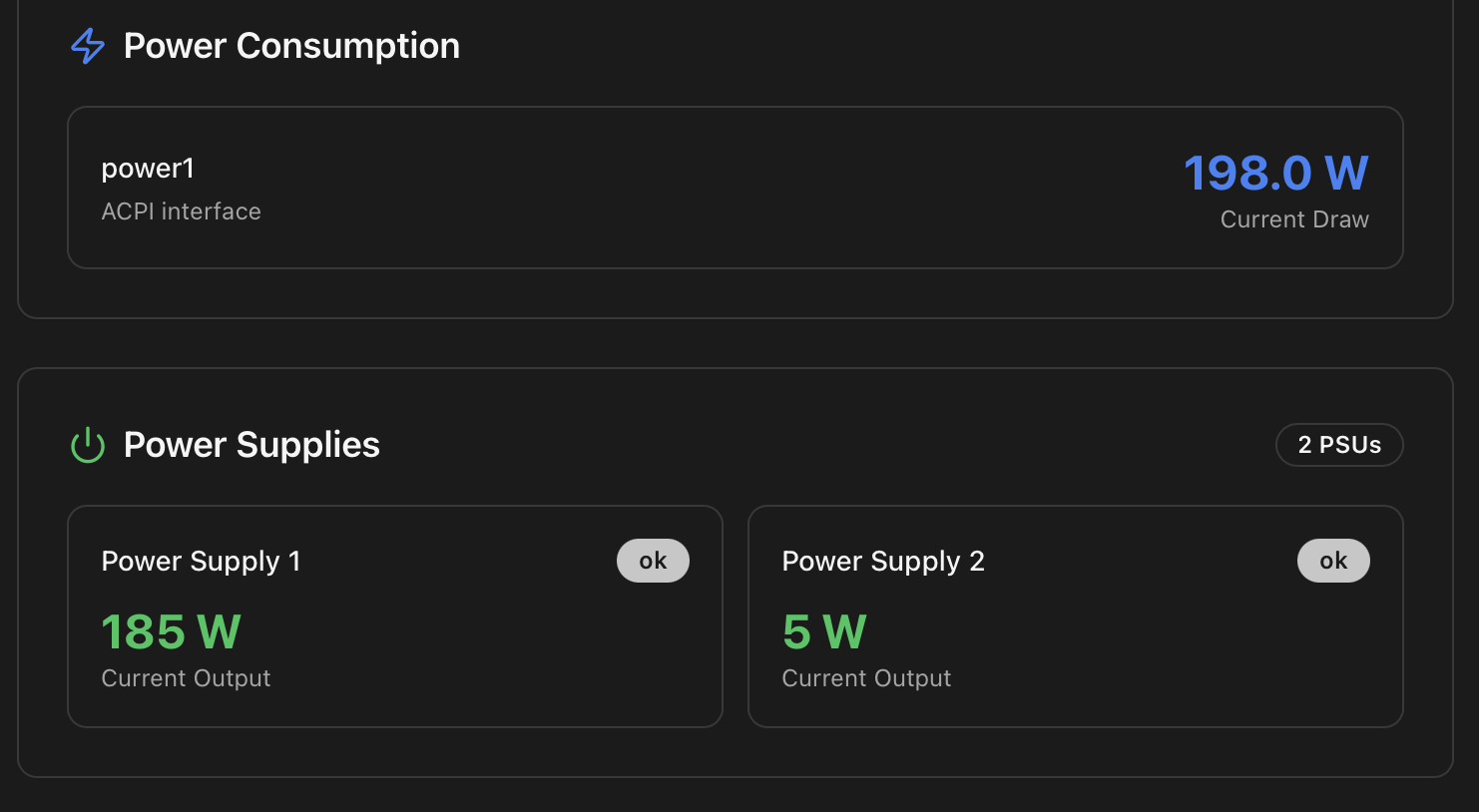 Power Consumption section showing 198 W total draw via ACPI interface, plus a Power Supplies card with two PSUs both reporting OK (185 W and 5 W output)