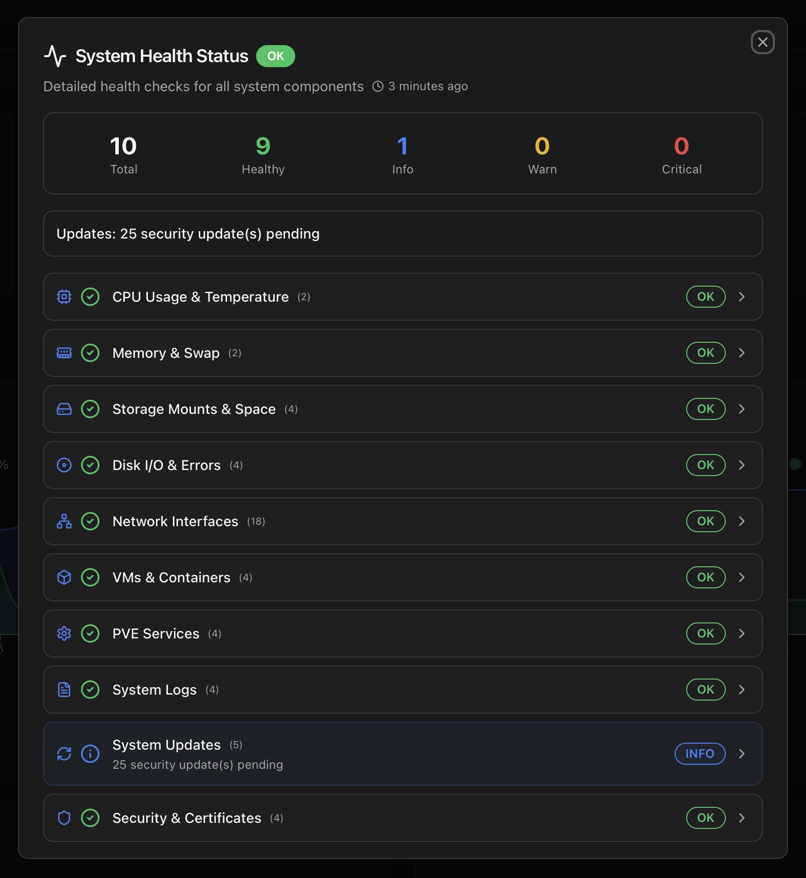 Health Monitor screen showing the 10 categories tracked (CPU, memory, storage, disks, network, services, logs, VMs, updates, security) with current status
