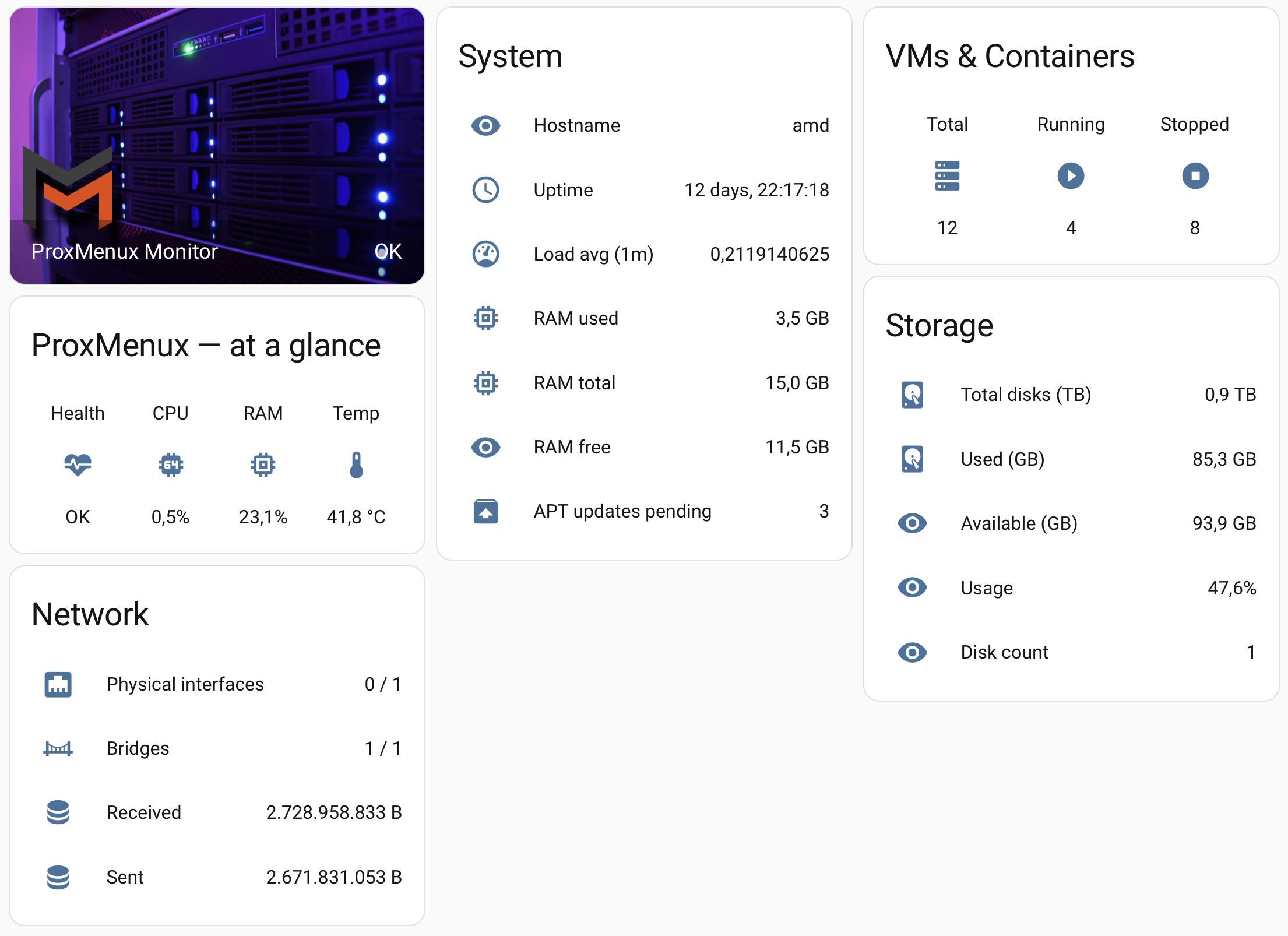 Home Assistant dedicated view rendering ProxMenux Monitor — picture-entity header, glance KPIs, and System / VMs / Storage / Network entity cards laid out automatically by HA across multiple columns