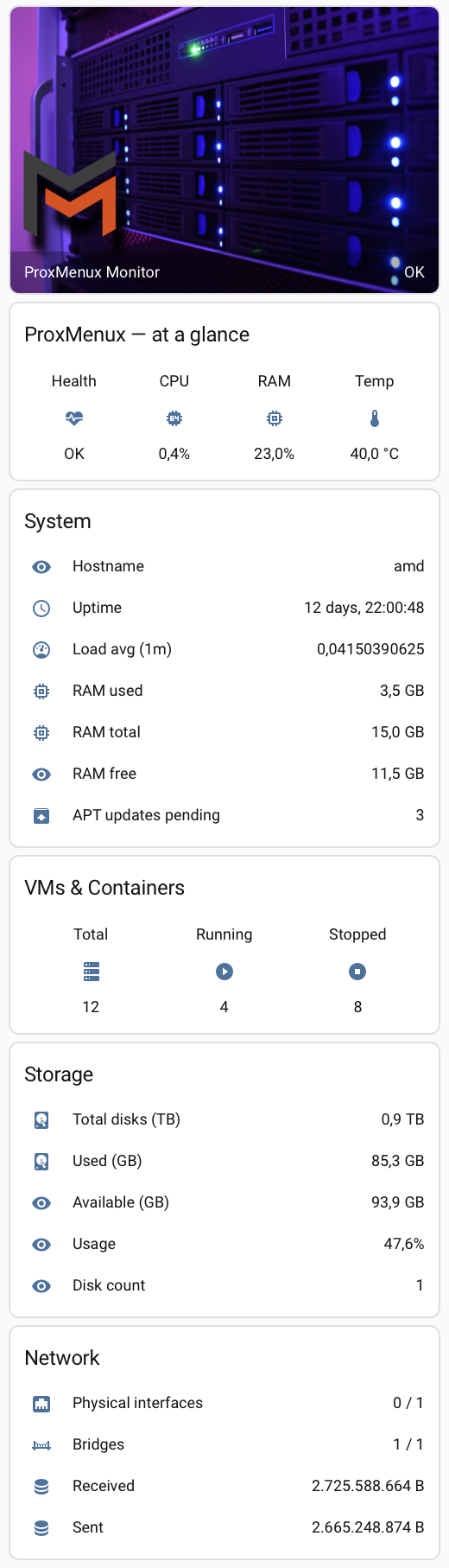 Home Assistant dashboard showing ProxMenux Monitor entities — health status badge, CPU / RAM / Temp gauges, VM count, storage usage and active errors counter