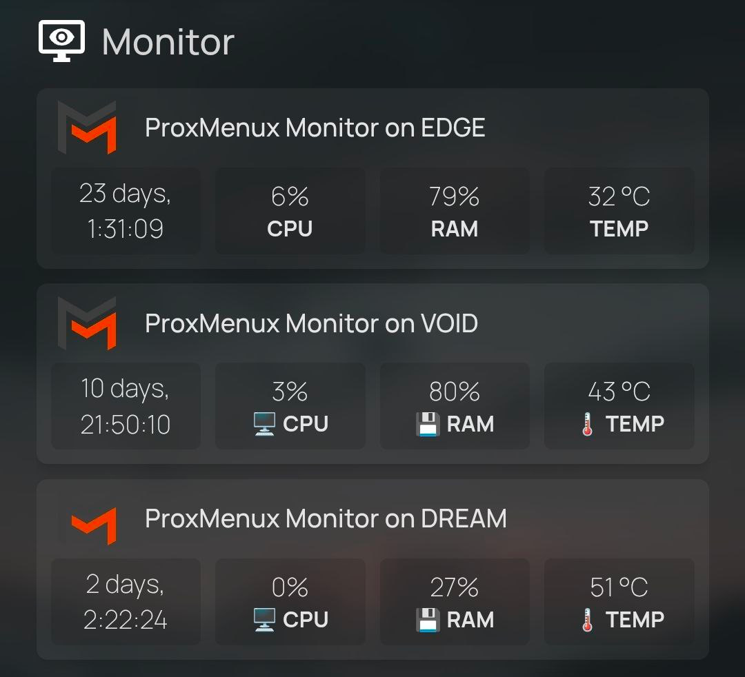 Homepage dashboard showing three ProxMenux Monitor cards (EDGE, VOID, DREAM) with uptime, CPU, RAM and temperature for each Proxmox host