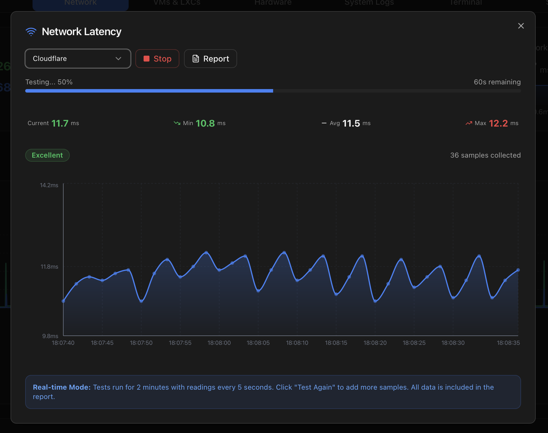 Network Latency modal running a real-time ping test against Cloudflare — progress bar at 50%, live samples accumulating on the chart