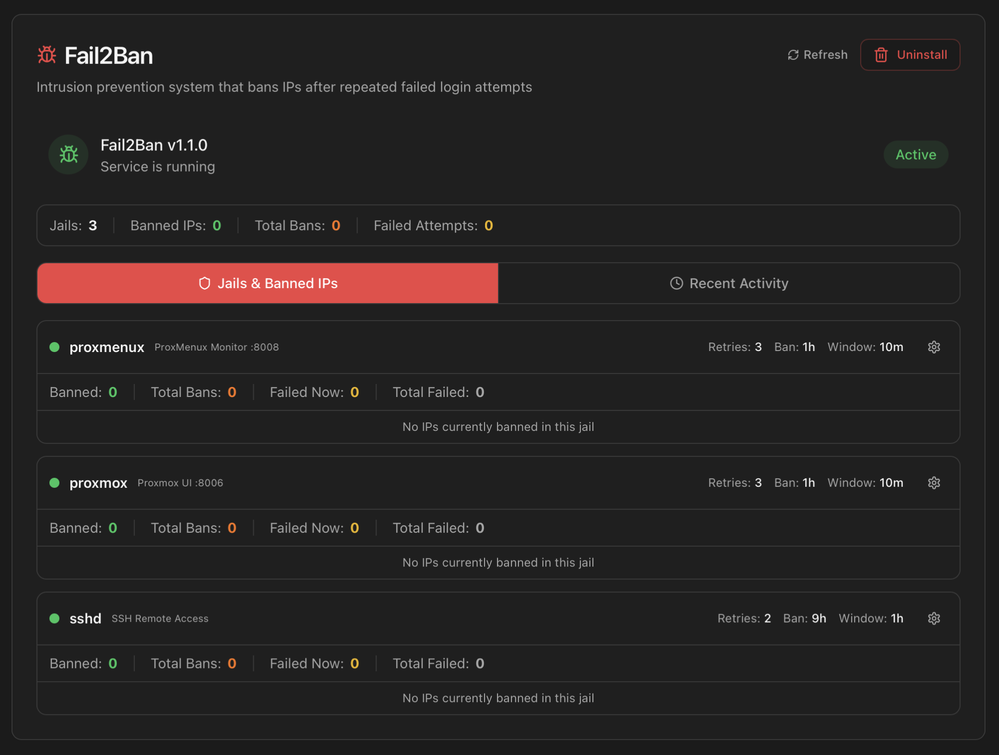 Fail2Ban card after install with Active status, three jails configured (proxmenux, proxmox, sshd), Banned IPs counter, Total Bans, Failed Attempts, and per-jail rows with retries, ban time, window and gear icon