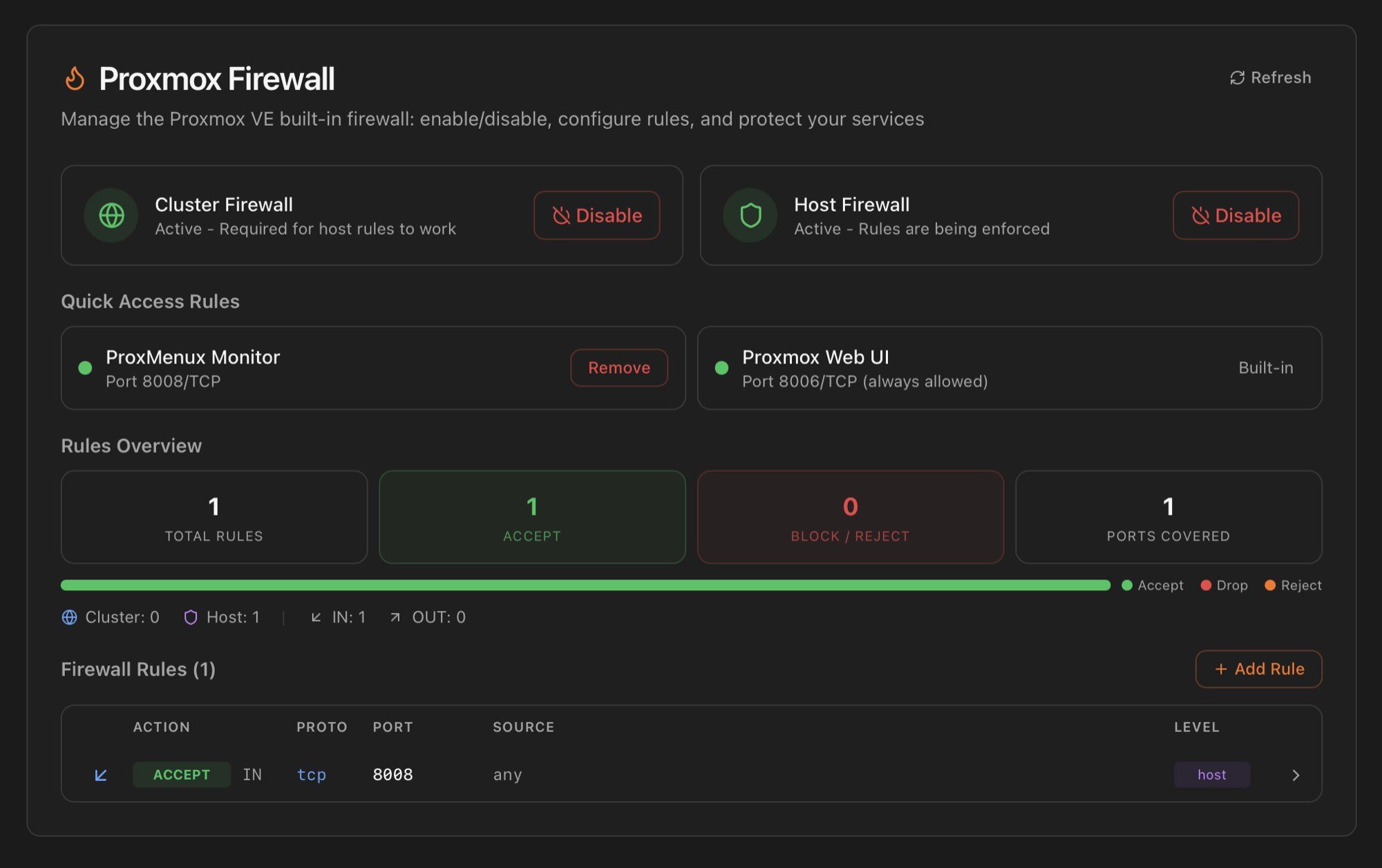 Proxmox Firewall card showing Cluster Firewall and Host Firewall status, Quick Access Rules for ProxMenux Monitor and Proxmox Web UI, Rules Overview counters and a list of Firewall Rules with Add Rule button