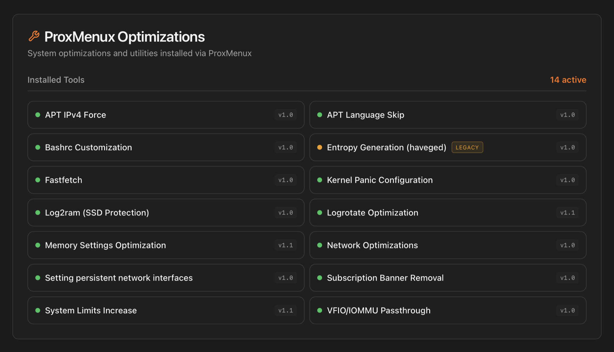 ProxMenux Optimizations card with grid of installed tools, each row showing a green dot, tool name and version. Examples include APT IPv4 Force, Bashrc Customization, Fastfetch, Log2ram SSD Protection, Memory Settings Optimization, Setting persistent network interfaces, System Limits Increase, APT Language Skip, Entropy Generation haveged with Legacy badge, Kernel Panic Configuration, Logrotate Optimization, Network Optimizations, Subscription Banner Removal, VFIO IOMMU Passthrough — 14 active total
