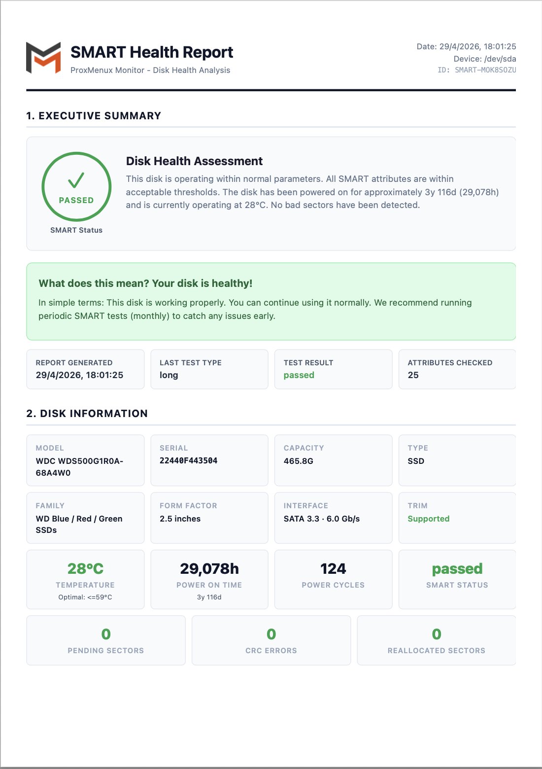 First page of the generated SMART Health Report PDF — Executive Summary with the PASSED ring + Disk Information block