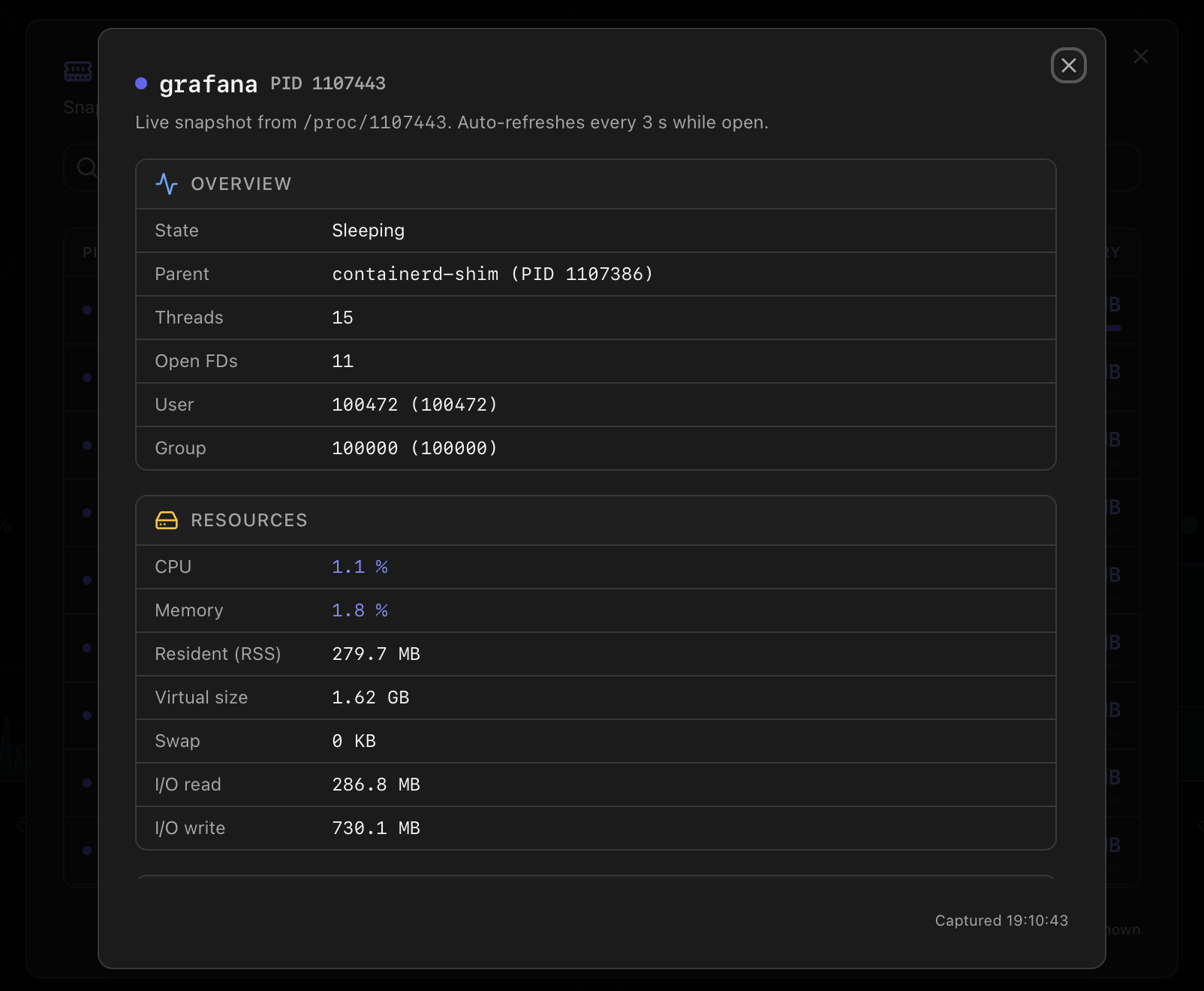 Process detail modal — Overview, Resources, Command and Lifetime sections for a single PID