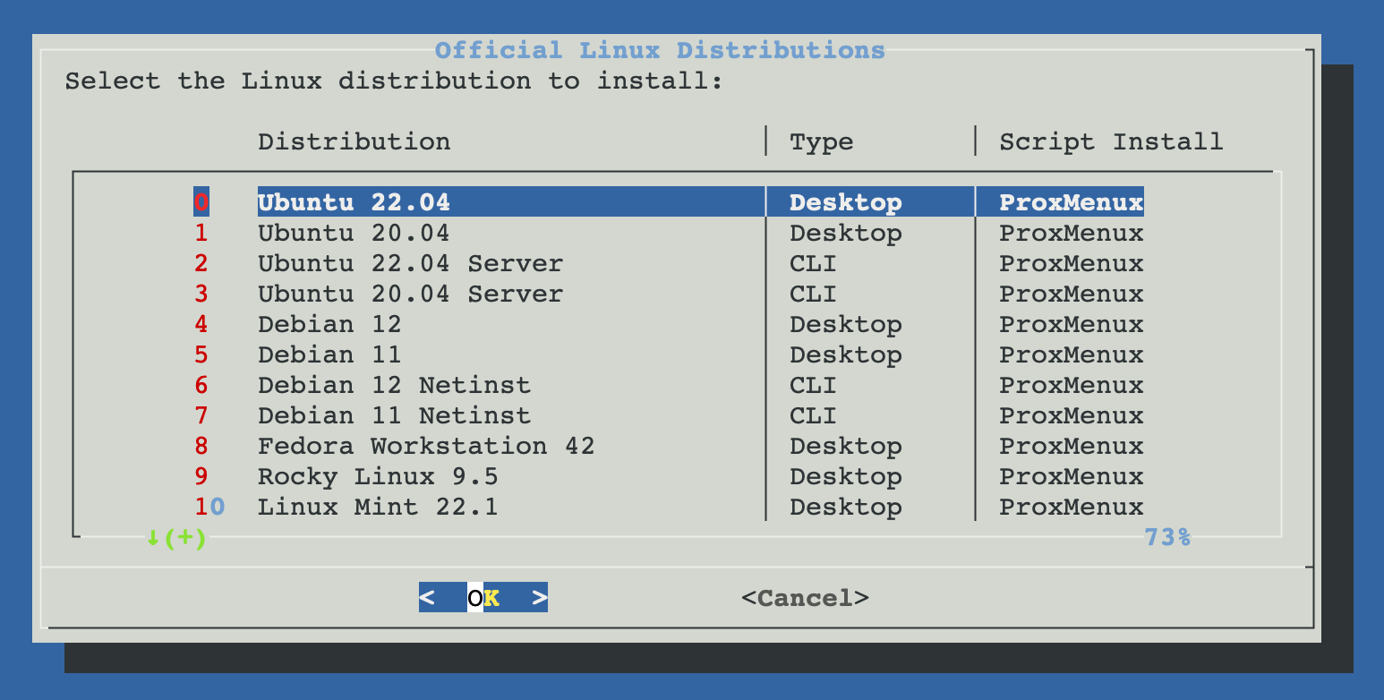 Linux distribution selection